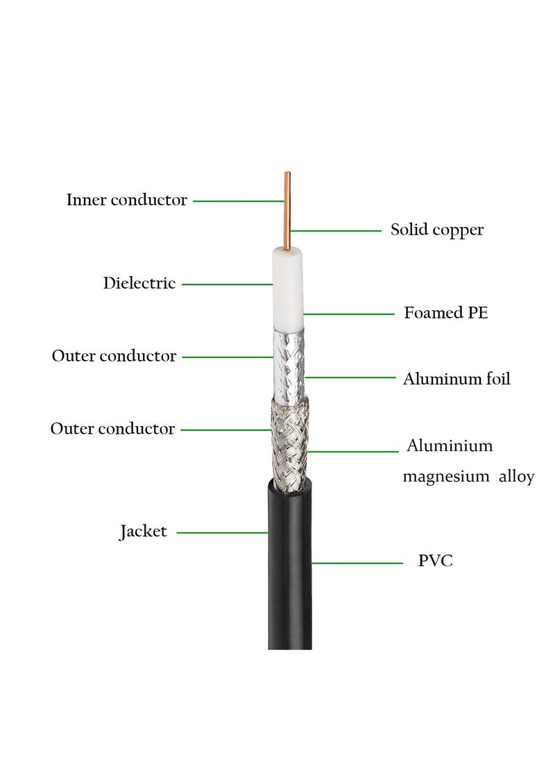 Duravel Duravel RG6U Coaxial Cable, Black PVC Jacket, Shielded TV Antenna Wire, 75 Ohms  - Image 4