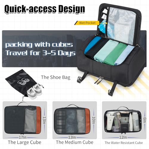 Velaybor 42L Travel Backpack with 4 Packing Cubes TSA Friendly Flight Approved CarryOn Bag WaterResistant Weekender Business Backpack for Men Women Fits 173 Laptop - Image 3