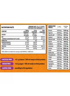 nano SUPPS Epic Juice Whey Protein Isolate - Mango Passion Fruit - (875g)  - Image 2