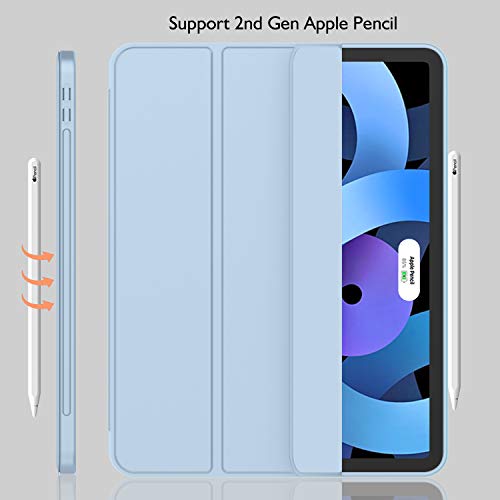 iMieet Case for iPad Air 11 Inch M3(2025) / M2 (2024) / iPad Air 5th/4th Generation 2022/2020 10.9 Inch with Pencil Holder, Trifold Stand Smart Cover with Soft TPU Back(Sky Blue) - Image 4