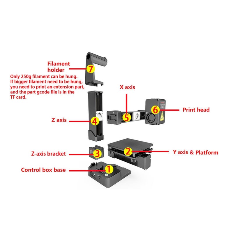 Mini 3D Printer For Kids Beginners One Click Printing Machine 100x100x100mm Supports PLA TPU Filament US Plug - Image 5