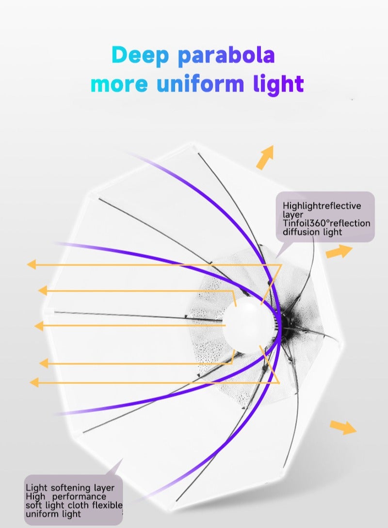 Sharpdo Photography Softbox Lighting Kit with 200W LED 3 Colors Bulb Umbrellas Softbox and Carry Bag for Portrait Product Shooting - Image 5