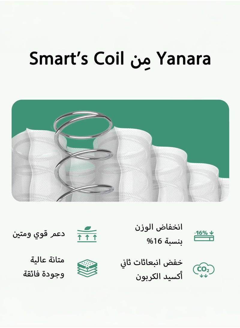 Yanara 90x190CM Pocket spring mattress, Extra Thick 20cm, High Resilience, , Independent Coils, Distributes Body Pressure, Breathable, High Quality Spring, Breathable, Quiet, No Bottoming Out, High Durability, Parallel Arrangement, Compressed Packaging