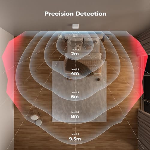 THIRDREALITY Zigbee Motion Sensor R1,Adjustable Sensitivity,Real-time Alerts,Zigbee Hub Required,Support Home Assistant,SmartThings, Homey, Hubitat or Echo Devices with Built-in Zigbee hub - Image 4