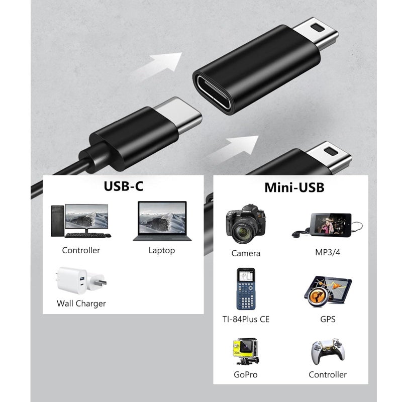 TFAK 4Pack USBC to Mini USB Adapter, USB Mini to Usbc Adapter Supports Charge & Data Sync Compatible with Digital Camera,GPS Receiver,Dash Cam,MP3 Player and Other mini Device - Image 4