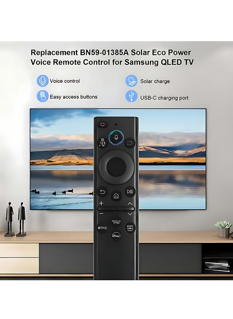 ICS Remote use for Samsung tv - Image 3