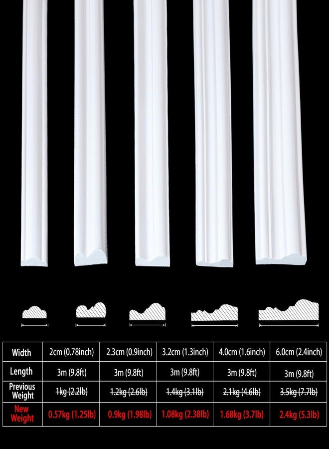 Coengwui Peel and Stick Wall Molding Trim, Lightweight Chair Rail Wainscoting Panel, Finish Strip for Home Decoration (9.8ft x 0.79in) - Image 3