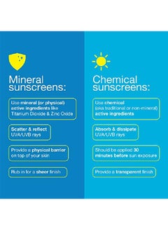 bare republic Sport Mineral Sunscreen & Sunblock Body Lotion With Zinc Oxide, Broad Spectrum Spf 50, Vanilla Coco, 5 Fl Oz  - Image 4