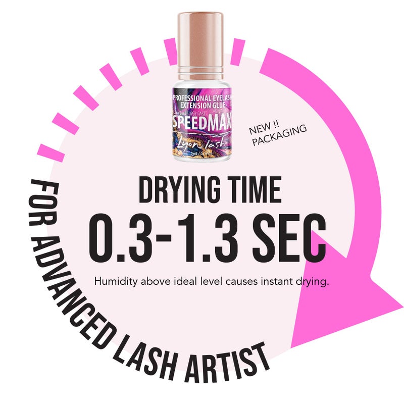 Lyon lash غراء تمديد الرموش ليون لاش سبيدماكس | وقت جفاف 0.3-1.3 ثانية | احتفاظ يصل إلى 8 أسابيع | لوازم لاصقة سوداء للاستخدام المهني | (5 مل/0.17 أونصة سائلة) - Image 2