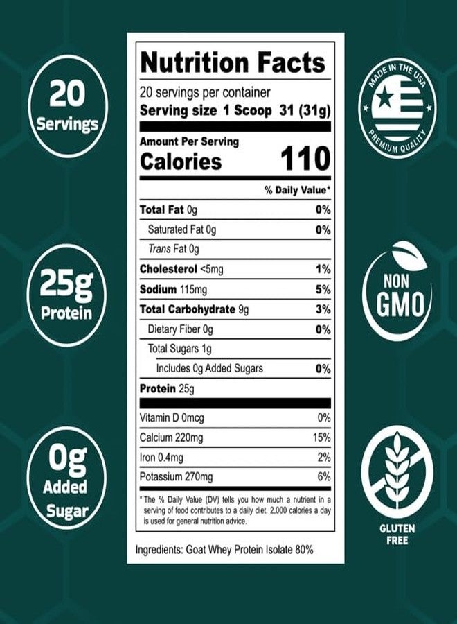 Nature's Diet مسحوق بروتين مصل اللبن سريع التحضير من نيتشرز دايت، بدون نكهة، مصنوع من حليب الماعز الذي يتغذى على العشب في مزارع عائلية في ولاية ويسكونسن - ٢٥ غرام بروتين لكل حصة | ٢٠ حصة - Image 3