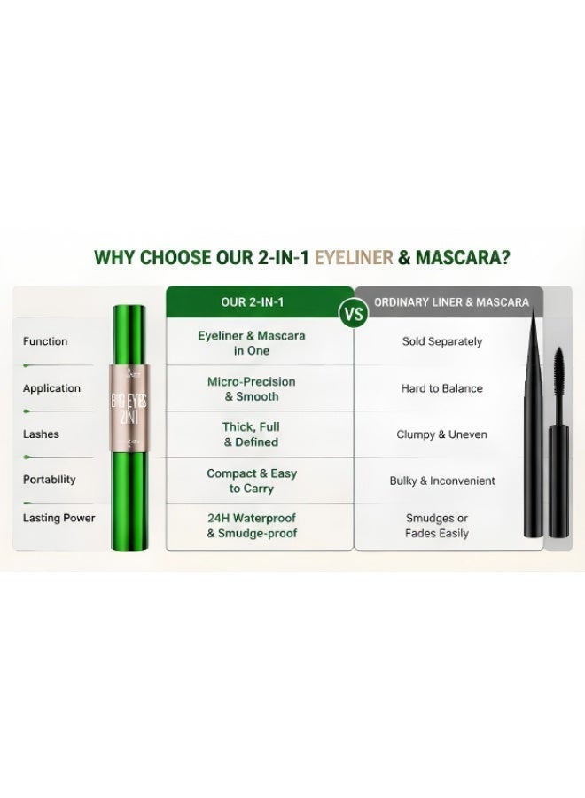 ZMDREAM 2-in-1 Mascara & Eyeliner Pen, Waterproof & Smudge-Proof, Intense Black, Long Lasting Volumizing Eyelash Makeup - Image 2