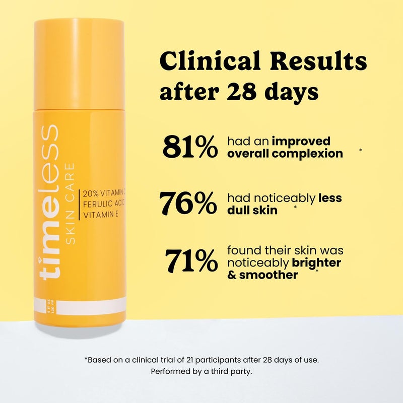 Timeless Skin Care Vitamin C Serum with Vitamin E & Ferulic Acid - Brightening Serum - for Oily & Dry Skin - Fragrance-Free - 4 oz - Image 3