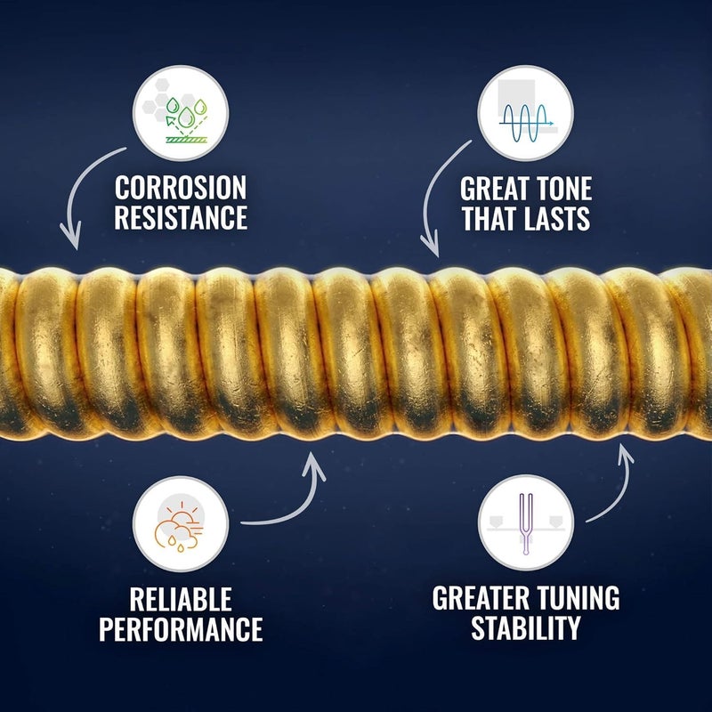 Elixir Strings Nickel Plated Steel 5-String Bass Strings w NANOWEB Coating, Long Scale, Light (.045-.130) - Image 3