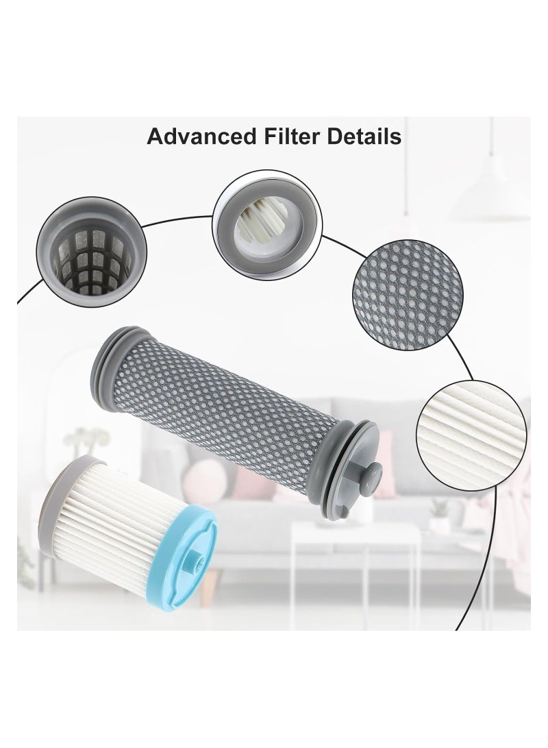 SYOSI مجموعة استبدال فلتر المكنسة الكهربائية اللاسلكية لتينيكو A10/ A11 هيرو A10/A11 ماستر و لــ PURE ONE S11 لــ PWRHERO11 مكنسة كهربائية لاسلكية 4 فلاتر مسبقة 2 فلتر HEPA - Image 3