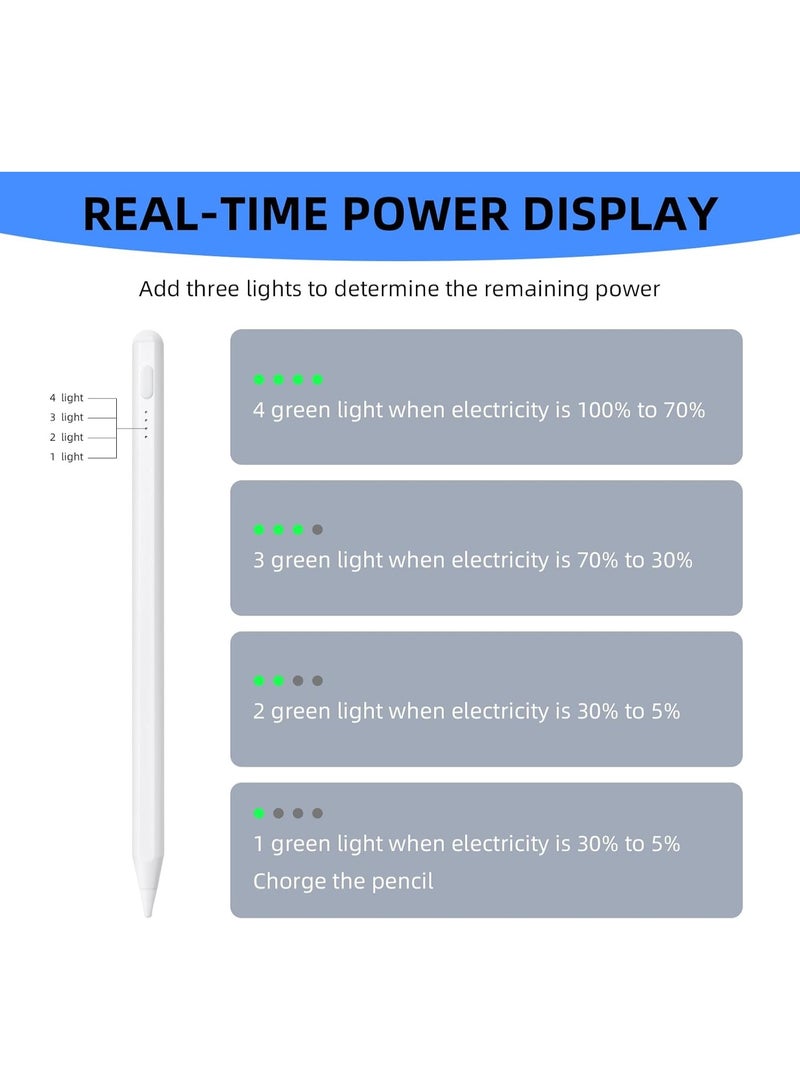 Magnetic Stylus Pen for iPad with Type-C Charging & Palm Rejection - Compatible with iPad 6th-9th Gen, Mini, Air & Pro (2018-2023) (White) - Image 4