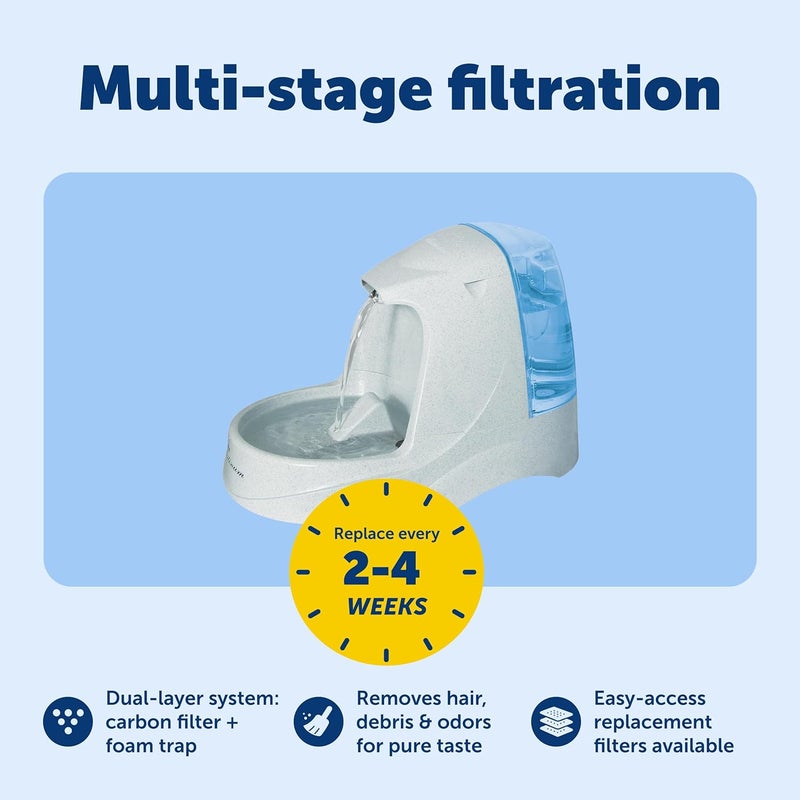 PetSafe 3 Liters Drinkwell Platinum Pet Fountain for Cats and Dogs - Image 4