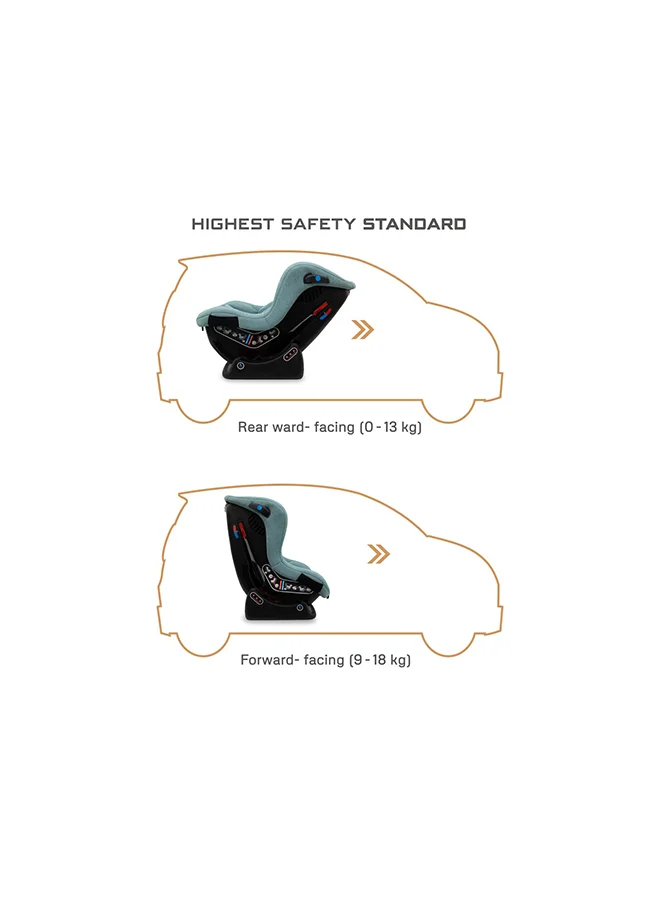 neobreez NESTII Infant/Baby/Kids/Toddler Travel 2 In 1 Convertible Car Seat, ECER44, Reducer & Wedge, Forward Facing&Rear Facing,  Slip Stopper, Injection Mold, 4 Level Recline, 0-4Yrs, 18Kg, Group 0+/1, 5 Point Harness