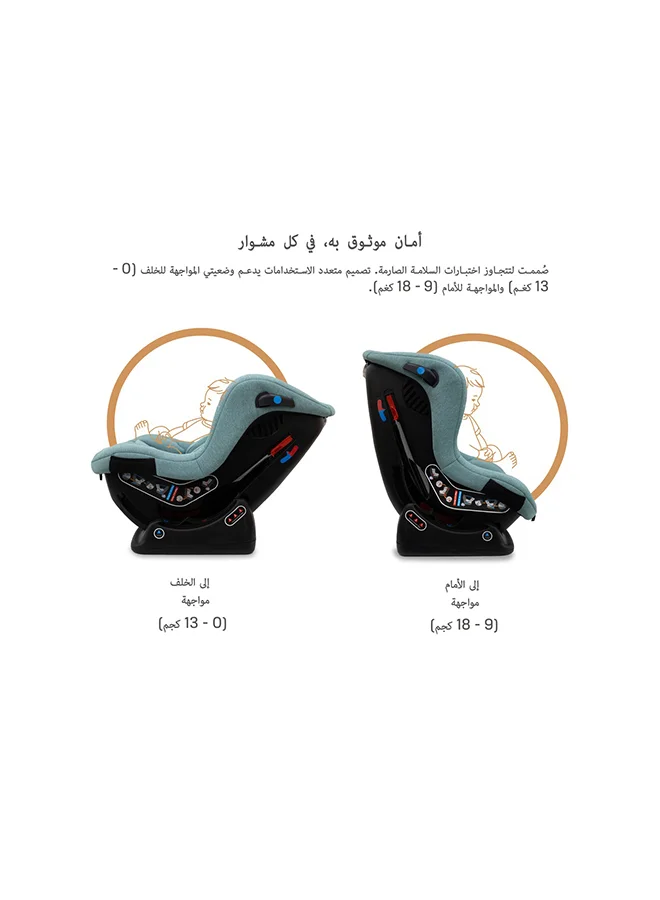 neobreez NESTII Infant/Baby/Kids/Toddler Travel 2 In 1 Convertible Car Seat, ECER44, Reducer & Wedge, Forward Facing&Rear Facing,  Slip Stopper, Injection Mold, 4 Level Recline, 0-4Yrs, 18Kg, Group 0+/1, 5 Point Harness