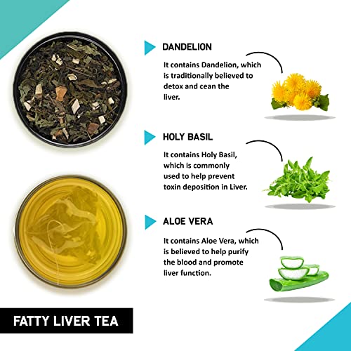 TEACURRY Fatty Liver Tea (1 Month Pack, 30 Tea Bags) - Helps With Fatty Liver Detox, Ginger, 60 Gms - Image 3