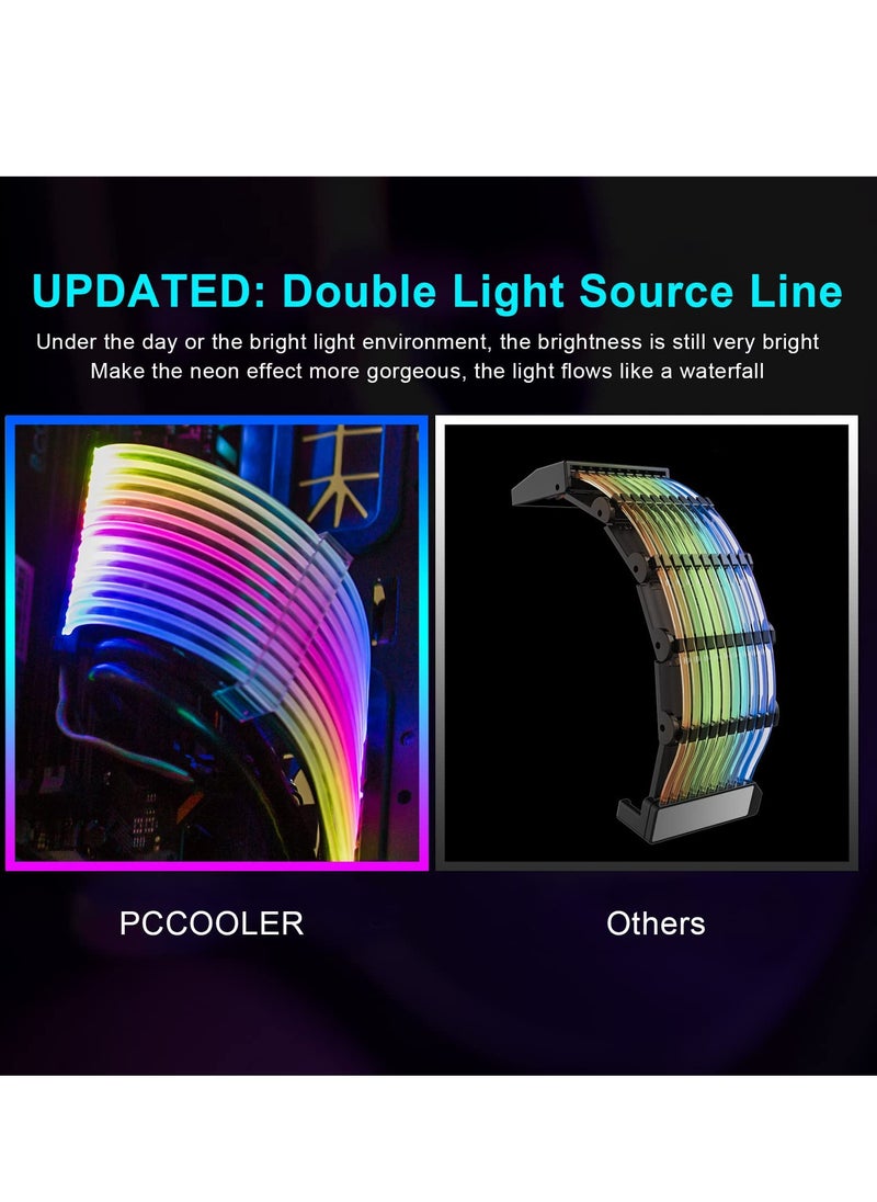 KASTWAVE - Power Supply Sleeved Cable, Customization 24 Pin ATX RGB Cable Extension Kit 16AWG, 5V 3Pin Synchronized PSU Cable for RGB Software from All Major Motherboard Cable Management - Image 1