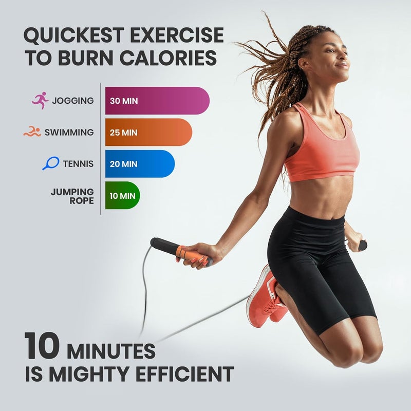 multifun Digital Jump Rope with Smart Counter & Timer - Adjustable Speed Skipping Rope for Fitness, Weight Loss, Boxing, MMA - Tangle-Free Ball Bearings & Anti-Slip Handles for Men, Women, Kids - Image 4
