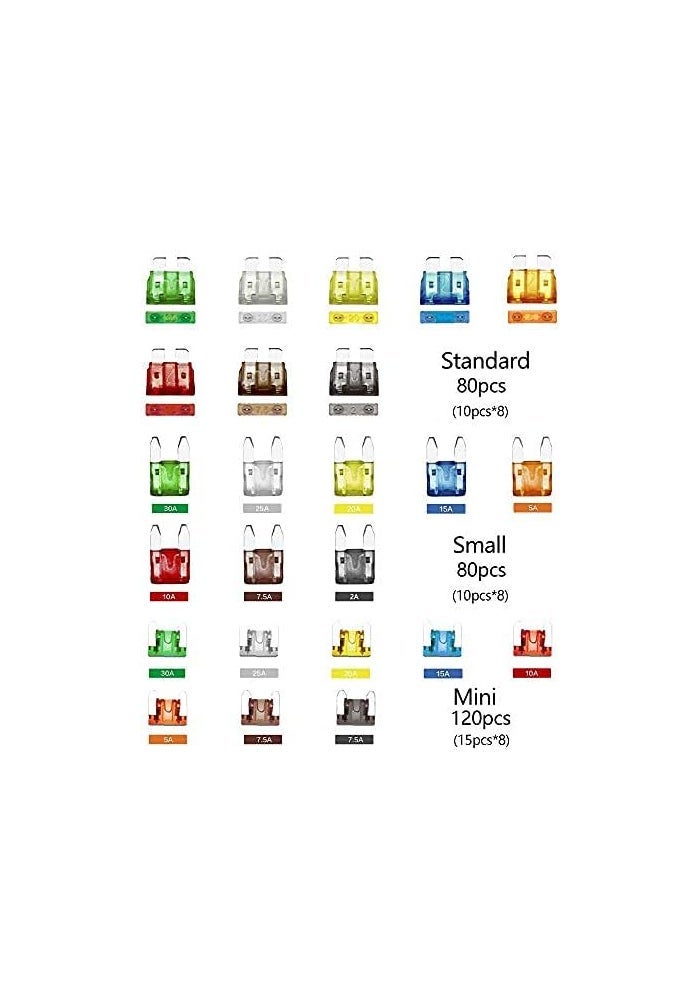 Vrupin 282Pcs Car Fuses Assortment Kit - Blade-Type Automotive Fuses for Cars, RVs, Trucks, and Motorcycles - Image 2