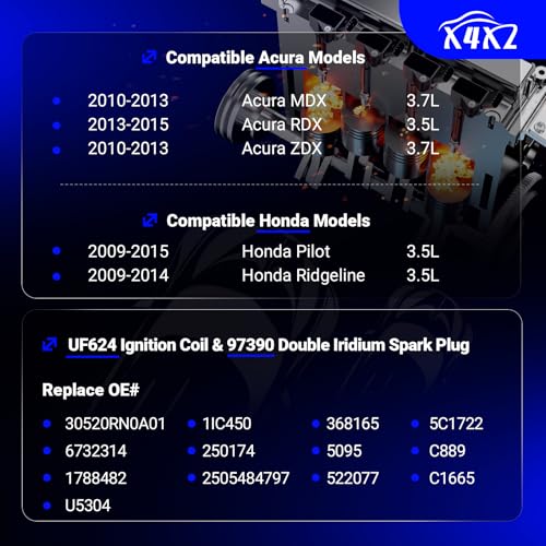 X4XZ UF624 Ignition Coil 97390 Double Iridium Spark Plug for Acura 1013 MDX1315 RDX1013 ZDXHonda 0915 Pilot0914 Ridgeline 35L 37L Replaces 30520RN0A01 E1124 - Image 3