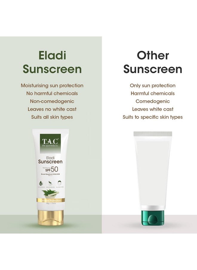 تي ايه سي - ذا ايوريدا كو. جل واقي من الشمس Tac Eladi SPF 50 Pa+++ | حماية عالية الجودة من أشعة الشمس مع حاجز الأشعة فوق البنفسجية UVA/B + الضوء الأزرق | جل واقي من الشمس غير لامع | للبشرة الدهنية المعرضة لحب الشباب | بدون طبقة بيضاء وخفيف الوزن | يقلل المسام ويجهز البشرة - 50 جم  - Image 5