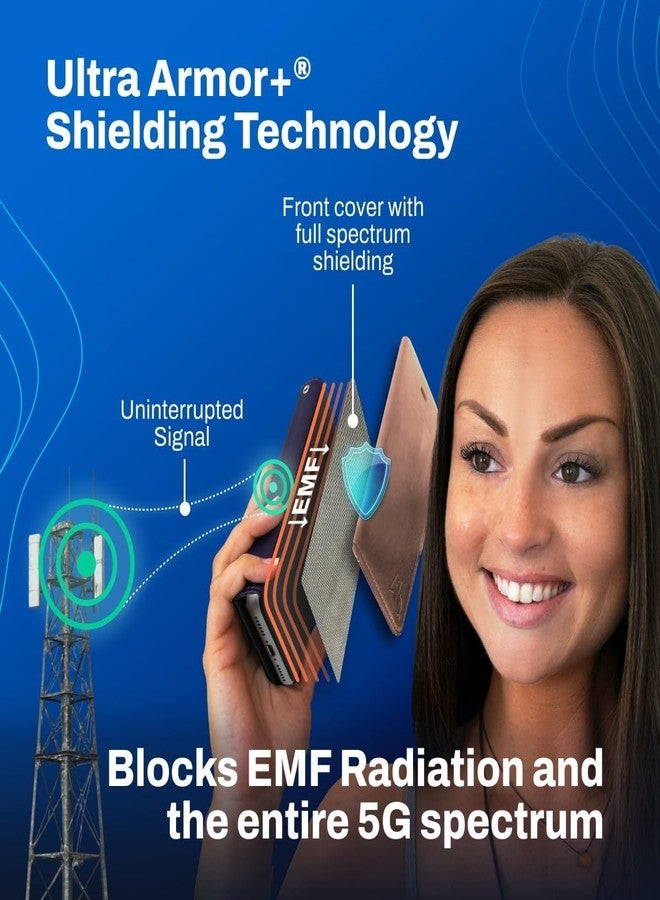 DefenderShield EMF Protection & 5G Anti Radiation iPhone 12/12 Pro Case - RFID Blocking EMF Shield Detachable Wallet Case Purple - Image 5