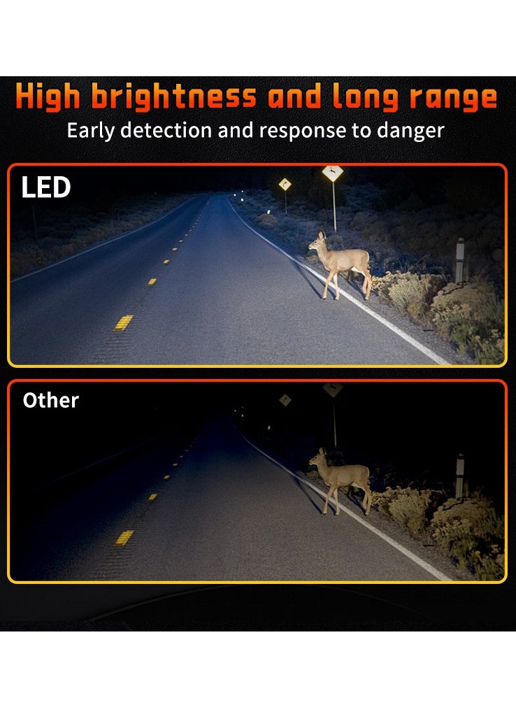 Generic 2 Pieces LED Car Headlights, 20000LM H1 No Fan, 60W High Brightness, 6000K Color Temperature, Aviation Aluminum with Excellent Heat Dissipation, 50000+ Hours Lifespan, Plug-and-Play, Left Low Right High Beam, High-Efficiency Car Bulbs（2pcs）  - Image 3