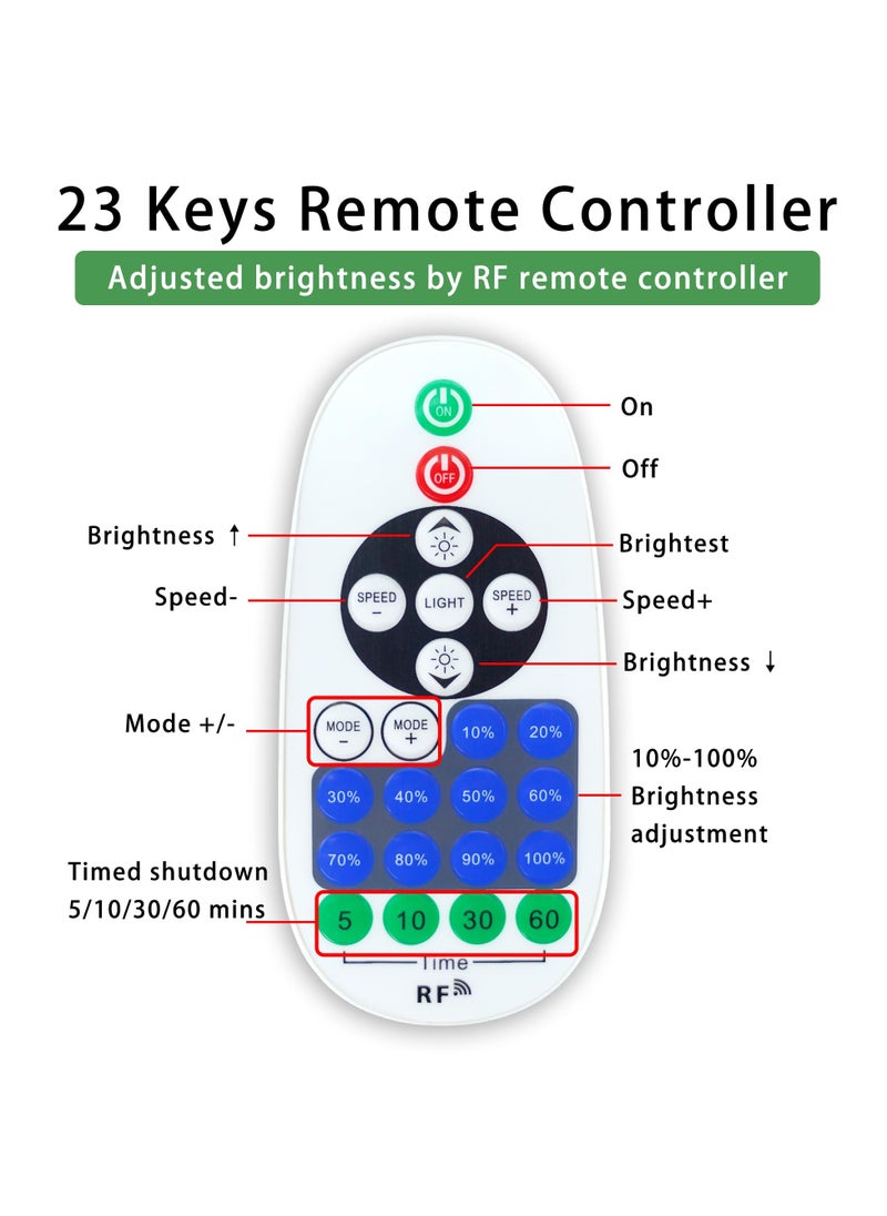 SYOSI - DC 12-24V LED Dimming Controller with Dynamic Effect Mode - RF Dimmer with Remote Control for Single Color LED Strip Lights, Adjustable Brightness, Suitable for Rooms, Homes, Cabinets, Neon Signs - Image 1