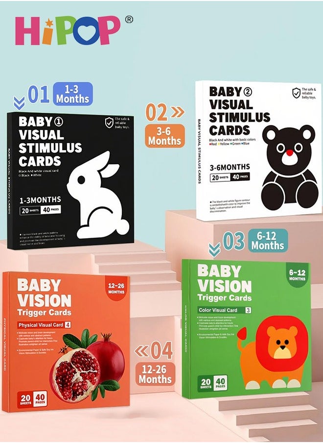 HIPOP High Contrast Baby Flashcard, Baby Visual Stimulation Cards, Black and White Colorful Visual Stimulation Learning Activity Card for Babies Ages 0-3-6-12-36 Months, Newborn Infants Toys Gift  - Image 2