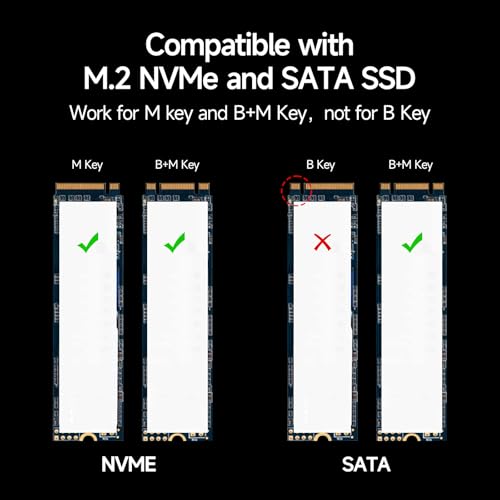 fanxiang علبة SSD من fanxiang، USB 3.2 Gen 2 (10 Gbps)، علبة SSD M.2 NVME/SATA، محول/قارئ USB، علبة تخزين خارجية لمحرك الحالة الصلبة، تدعم مفاتيح M و B+M والأحجام 2230/2242/2260/2280 لمحركات SSD، MD87 - Image 5