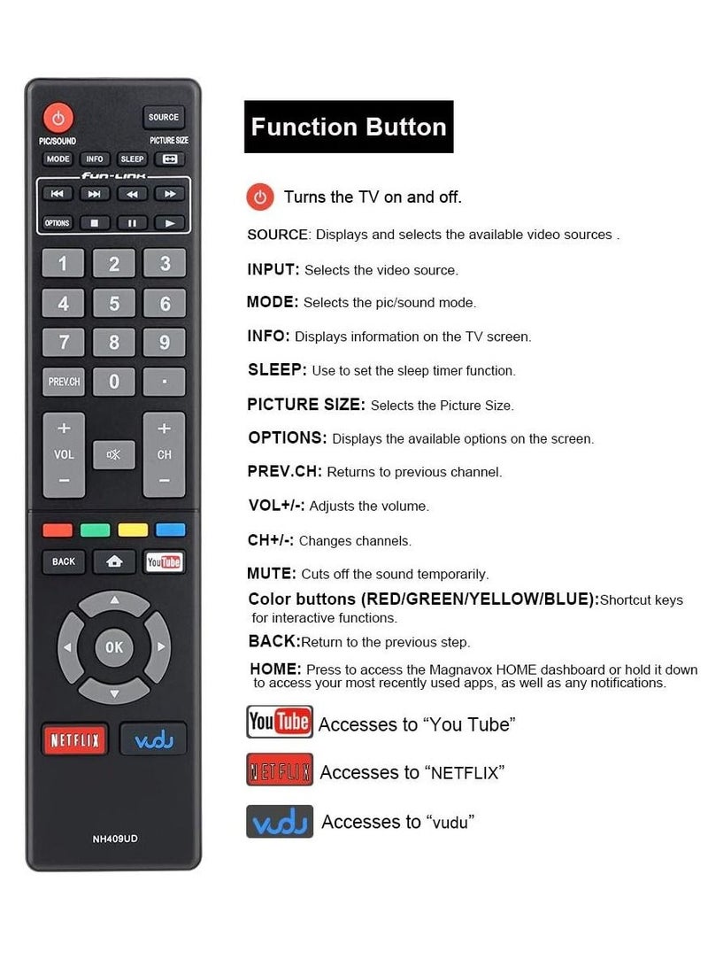 Raxoom New NH409UD Replacement Remote Control fit for Magnavox LED Smart HDTV TV Sub NH419UD NH400UD NH402UD NH404UD NH405UD NH401UD NH410UP NH410UD NH416UP NH424UP NH425UD - Image 3