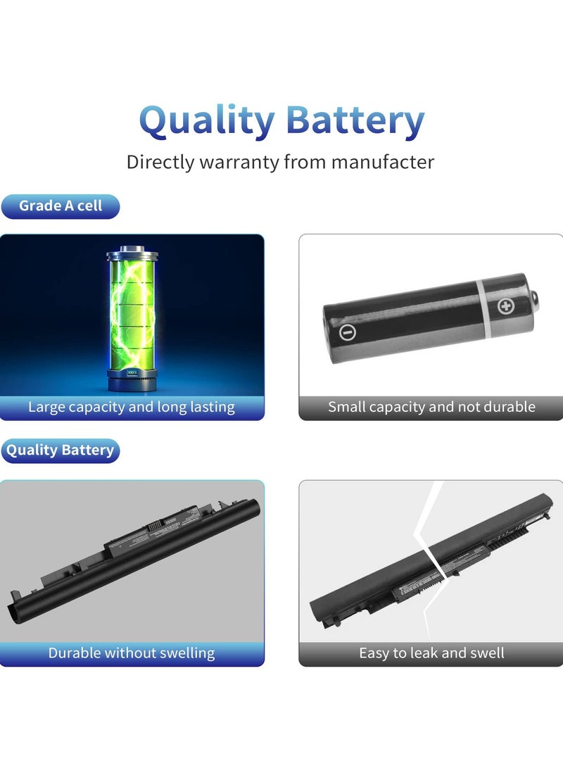 Green Tiger JC04 JC03 Battery for Laptop HP Pavilion - 919700-850 HP Replacement Battery for HP 250 G6 Battery , 15-BS 17-BS 15-BW 15-BS015DX HSTNN-DB8E [14.8V/41.4Wh] - Image 2