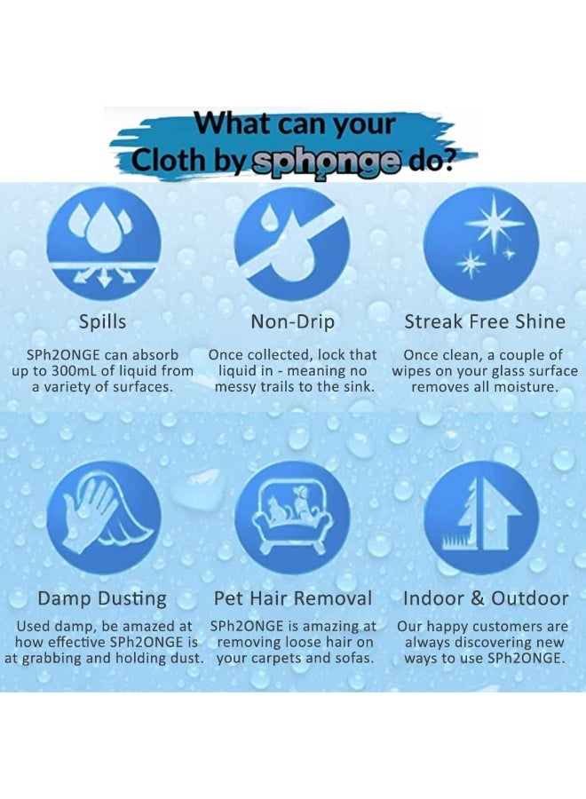 SPH2ONGE SPH2ONGE Super Absorbent Cloth (Blue) | Multi-Purpose | Designed to Hold x10 Its Weight in Liquid | Re-usable | Perfect All Around Your Home | Effective on Every Surface | Drip-Free and Durable - Image 2