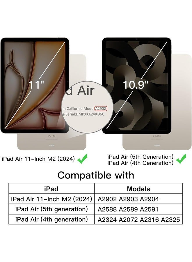 راكسوم حافظة iPad Air 11 بوصة (M2) 2024 خضراء ثلاثية الطي - غطاء ذكي مع وظيفة التنشيط التلقائي وحامل قلم رصاص - Image 2