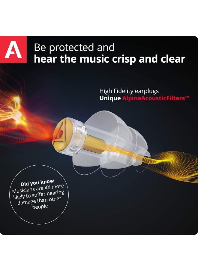 Alpine Musicsafe Pro Ear Plugs - Reusable Earplugs - Clear - Image 4