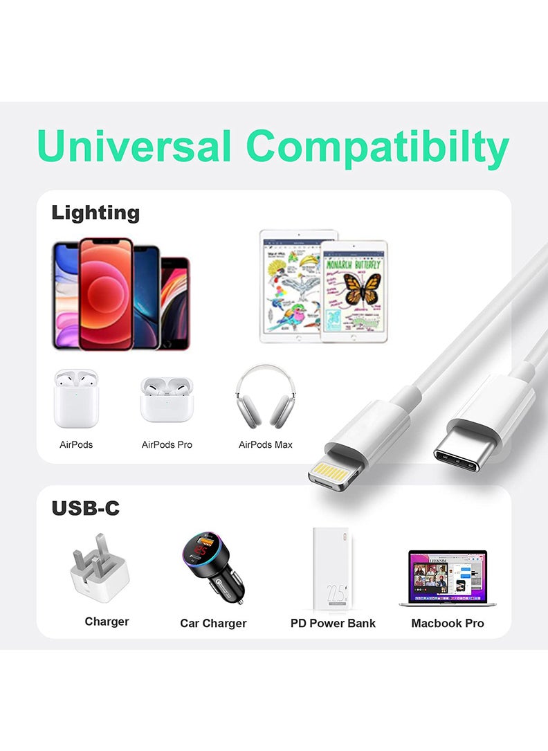 Theodor - USB C to Lightning Cable, Fast Charger USB C iPhone Charger Cable Type C to Lightning Cable (2-Meter)-White - Image 1