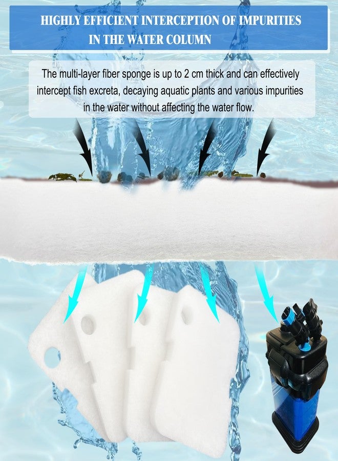 ShuRex 6 Pack Replacement Activated Carbon Sponge Bio Filter Pads and White Floss Pads and for Cascade 700/1000 CCF2UL CCF3UL, Compatible with Penn-Plax Cascade 700 & 1000 Canister Aquarium Filters - Image 3