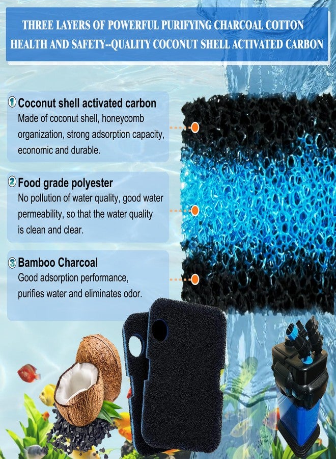 ShuRex 6 Pack Replacement Activated Carbon Sponge Bio Filter Pads and White Floss Pads and for Cascade 700/1000 CCF2UL CCF3UL, Compatible with Penn-Plax Cascade 700 & 1000 Canister Aquarium Filters - Image 2