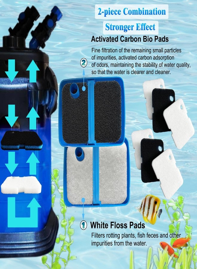 ShuRex 6 Pack Replacement Activated Carbon Sponge Bio Filter Pads and White Floss Pads and for Cascade 700/1000 CCF2UL CCF3UL, Compatible with Penn-Plax Cascade 700 & 1000 Canister Aquarium Filters - Image 4