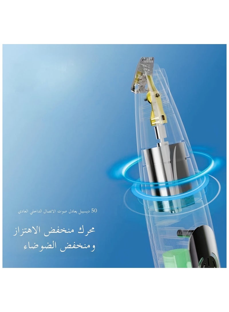 كرونايتي طقم قص شعر كهربائي للحيوانات الأليفة (شاشة LED) – صامت، قابل للشحن، لاسلكي، قص دقيق مصمم للكلاب والقطط، مع خاصية تعديل السرعة المزدوجة. مثالي لقص المناطق الحساسة مثل الأذنين والوجه وحول العينين. (لون أبيض) - Image 4