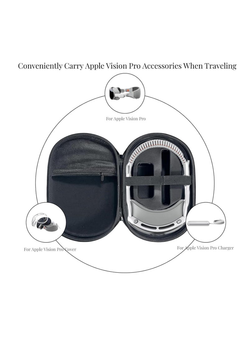 Skycare - Skycare Carrying Case for Apple Vision Pro, Anti-Fall Hard Travel Case for Apple Vision Pro Case Protable Waterproof Storage Bag for Apple Vision Pro Accessories (Grey) - Image 1