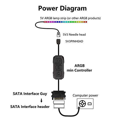 XMSJSIY ARGB Controller 5V 3 Pin RGB Controller Cable,SATA Power Supply Light Stripe Controller-1 pcs - Image 4