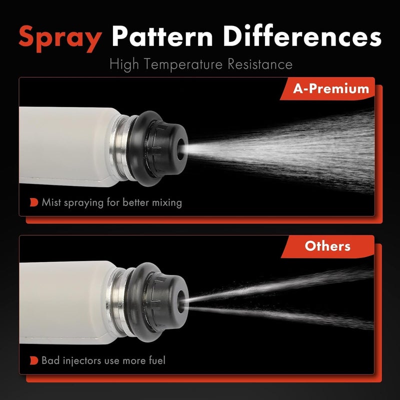Fuel Injector Set for Hyundai and Kia - Image 5