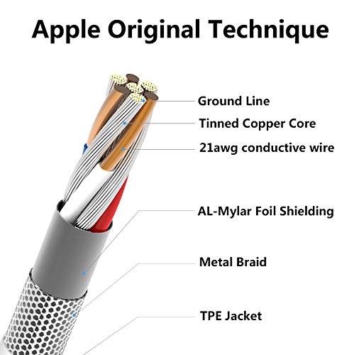 Mailesi 4Pack [Apple MFi Certified] Charger Lightning to USB Charging Cable 6FT Cord Compatible iPhone 14/13/12/11 Pro/11/XS MAX/XR/8/7/6s Plus,iPad Pro/Air/Mini,iPod Touch - Image 5