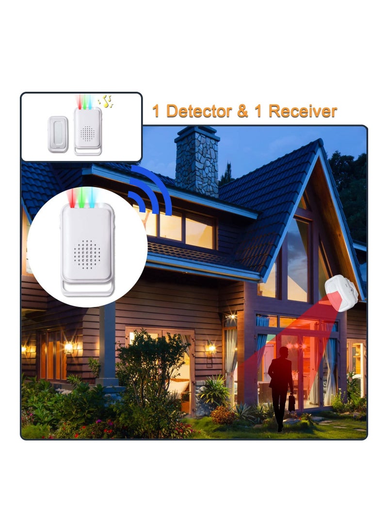Generic - Motion Sensor Detector Door Chime, Monitor Doorbell Alarm for Home Elderly, Elderly Dementia Patients, Mailbox Alert, Garage Driveway Alarm, Business Store Entry Alert (1 Sensor & 1 Receiver) - Image 1