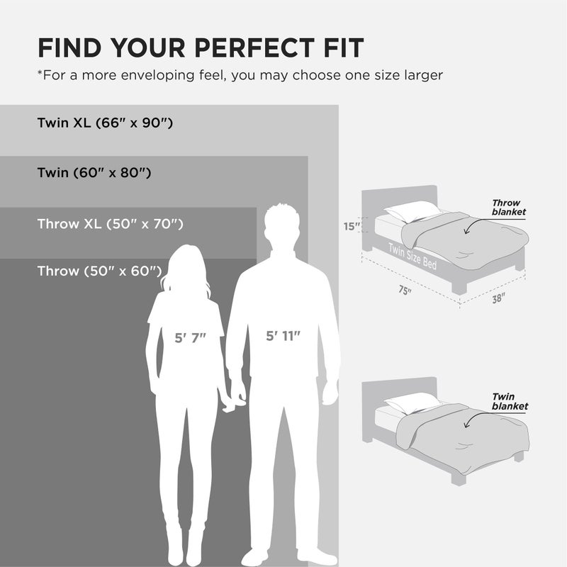 Bedsure GentleSoft Fleece Throw Blanket Dark Grey - 300GSM Blankets for Couch, Sofa, Bed, Soft Lightweight Plush Cozy Throws for Toddlers - Image 3