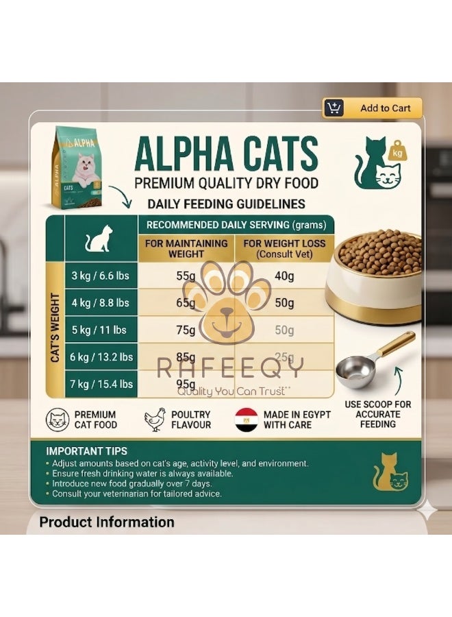 Alpha Premium Quality Dry Cat Food - Poultry Flavour - 1kg - Image 2